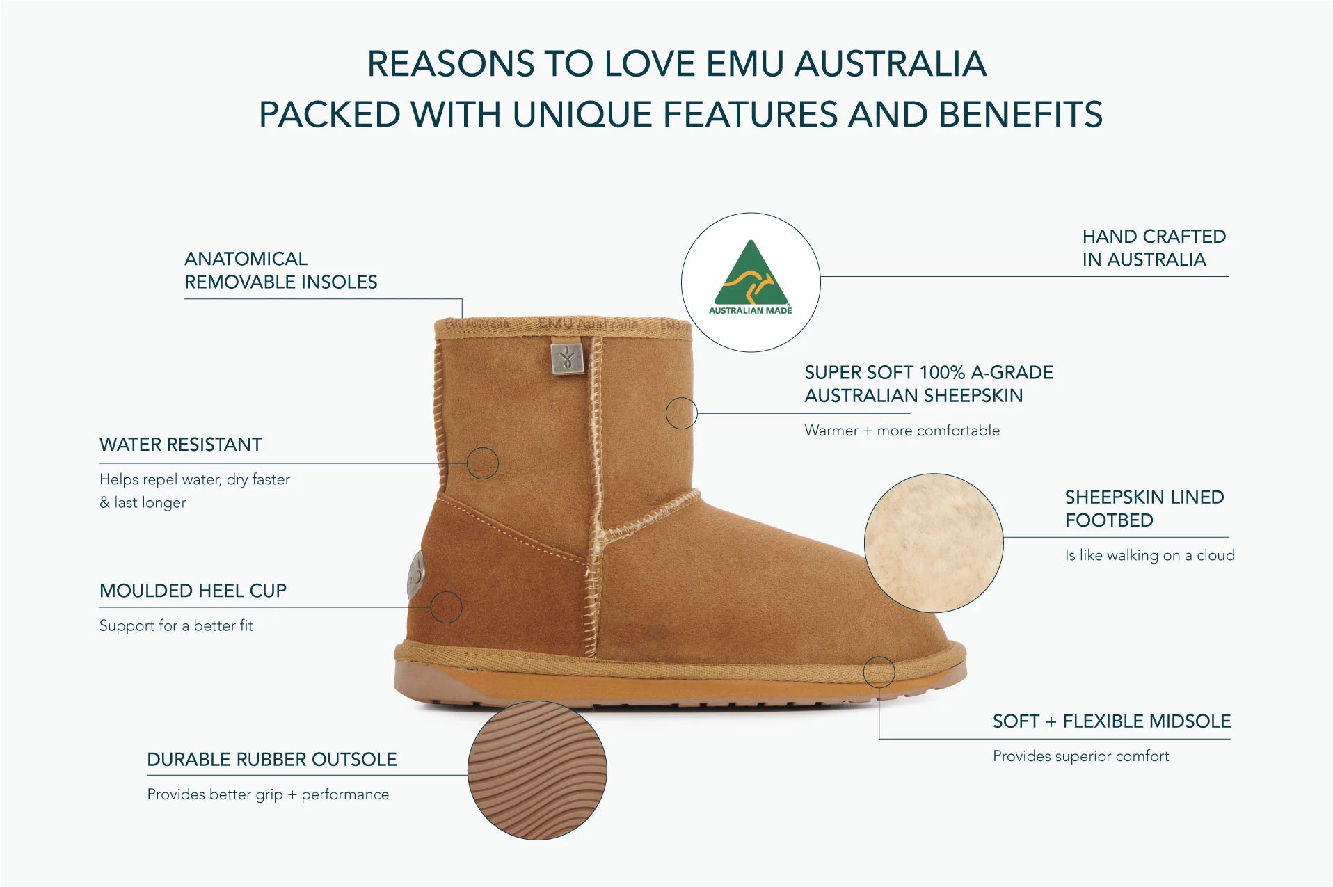 BOTTINES EMU PLATINUM SLIM DARLING